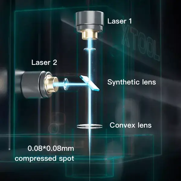 xTool D1 Pro 10w corte y grabado laser